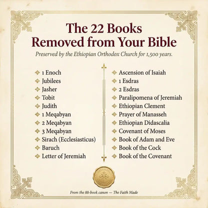 The Complete Ethiopian Bible